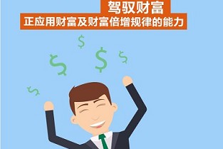 中卫租房信息 天心二手房